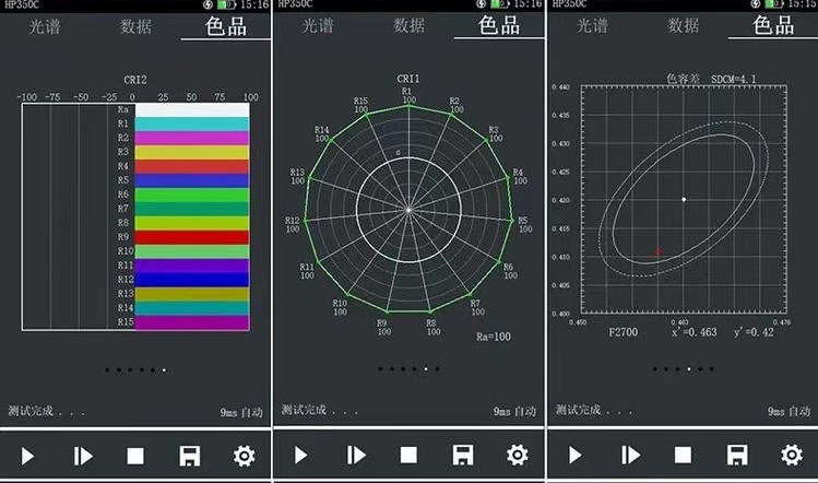 手持式光譜彩色照度計